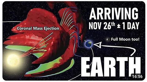 Major Geomagnetic Storm Warning as the Sun launches multiple CMEs