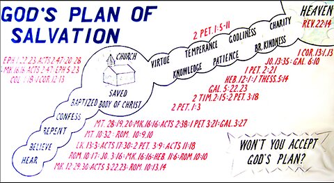 Salvation is God's Plan for Man since time began. Won't you accept God's Plan?