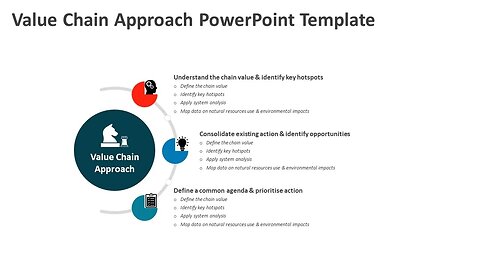 Value Chain Approach PowerPoint Template