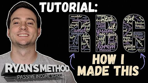 AMAZON MERCH DESIGN TUTORIAL: Word Cloud T-Shirts