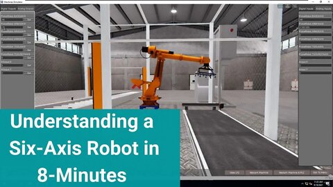 Understanding a 6-Axis Robot | How a Six Axis Robot Works