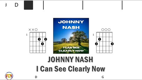 JOHNNY NASH I Can See Clearly Now - Guitar Chords & Lyrics HD