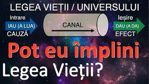 63. Pot eu împlini Legea vieții? Legea și neprihănirea prin fapte/lege