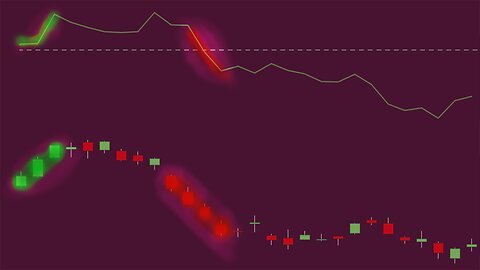 NVIDIA (NVDA) Stock Chart Analysis With The Chaikin Money Flow Indicator