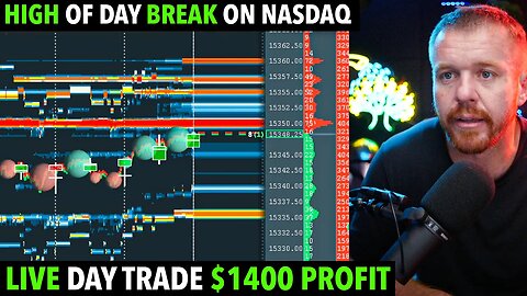 High Of Day Nasdaq Break Reading BOOKMAP! LIVE TRADE!