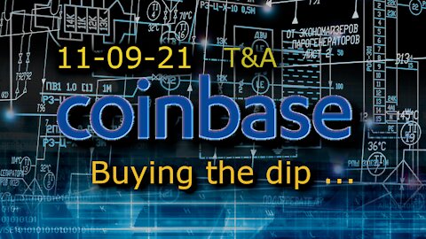 Coinbase ( coin ) Buying the dip