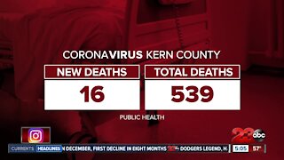 More than a dozen deaths announced due to COVID 19 Friday