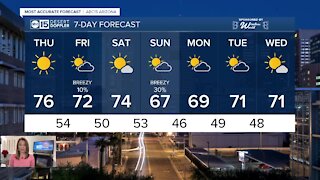 Rain and snow chances coming soon!