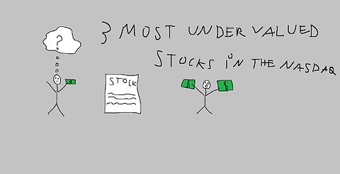 The 3 most undervalued stocks in the Nasdaq-100 (2024)