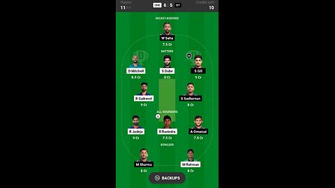 CHE vs GT 7th match TATA IPL Indian premier league Match Pridiction