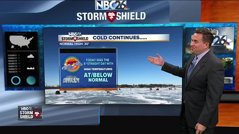 NBC26 Storm Shield Weather Forecast