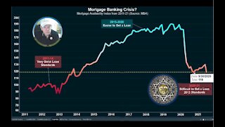 Banks Predicting Housing Crash In 2021