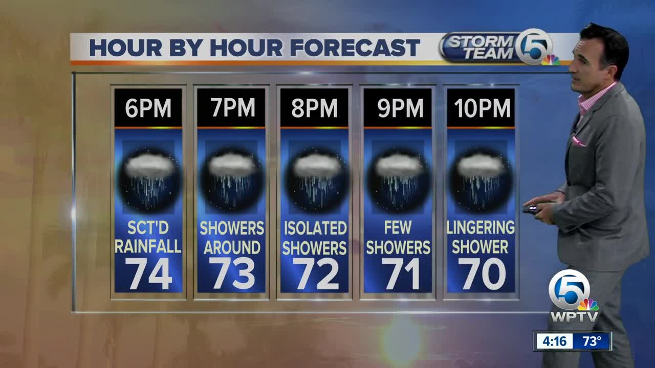 Updated Friday forecast