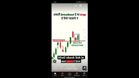 Bullish engulfing statargy best advise #trading