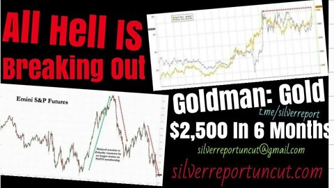 Stocks Pukes As Gold Surges Toward Record High, Goldman Changes 6 Month Gold Forecast To $2,500