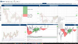 Polygon (MATIC) Cryptocurrency Price Prediction, Forecast, and Technical Analysis - Oct 25th, 2021