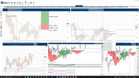 Polygon (MATIC) Cryptocurrency Price Prediction, Forecast, and Technical Analysis - Oct 25th, 2021