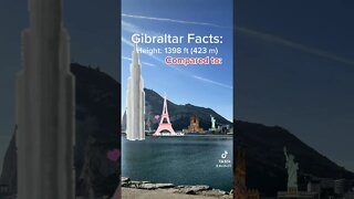 Gibraltar Height #shorts