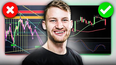 2500% PROFIT in 4 Trades (Best Bitcoin Indicators)