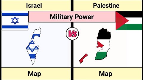 Palestine vs Israel Military power.