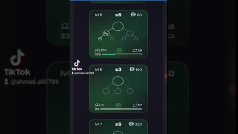 How to activate level 12 on metaforce -new platform to earn money online from home #earnmoneyonline