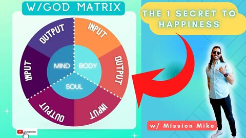 The 1 Secret to Happiness: Discover the W/God Matrix and Start Living an Epic Life