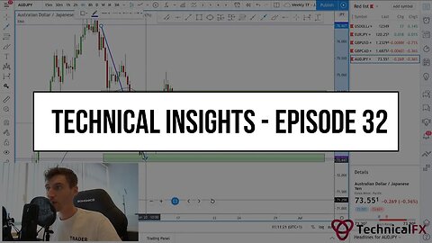 Forex Market Technical Insights - Episode 32