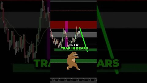 The MOST Important factor on the Tick Chart..💸