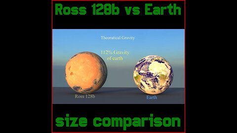 Ross 128b, Earth size comparison and much more