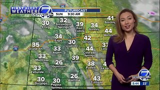 Mostly sunny and milder this weekend in Denver