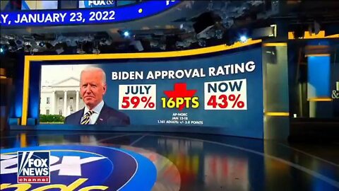 Huckabee is ’99.99%’ sure Biden’s won’t be Democrats’ 2024 nominee