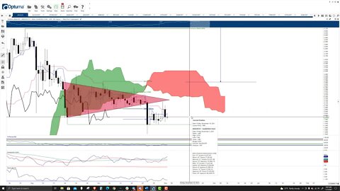 Cardano (ADA) going to the moon, fire, YOLO, let's goooooooooooo, massive gains