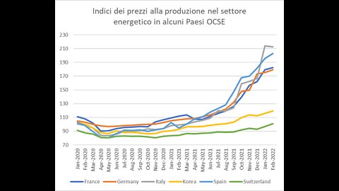 Siamo in buone mani con Di Maio?