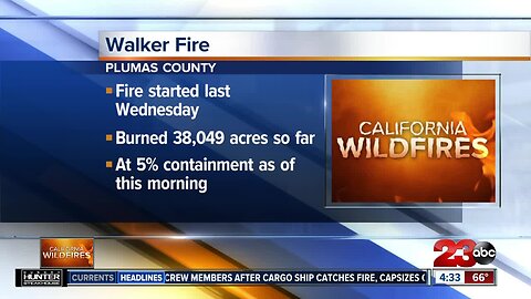 Walker Fire has burned over 38,000 acres in Plumas National Forest