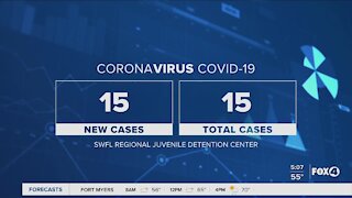 Coronavirus numbers in Juvenile Detention Centers in Florida