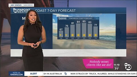 San Diego's Weather Forecast for Sun. Aug. 26, 2023: Warmer first half of this week