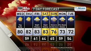 Brett's Forecast 9-17