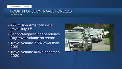 AAA: July 4th travel expected to reach pre-pandemic levels