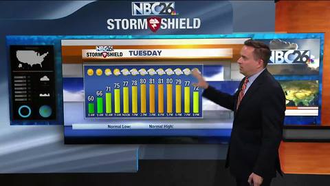 NBC26 Storm Shield weather forecast