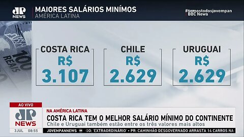 Costa Rica tem o melhor salário mínimo da América Latina