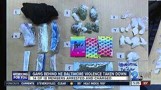 Gang behind Northeast Baltimore violence taken down