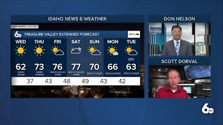 Scott Dorval's Idaho News 6 Forecast - Tuesday 3/30/21