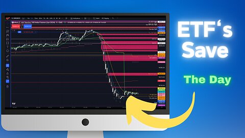 High Yield ETFs Save the Day