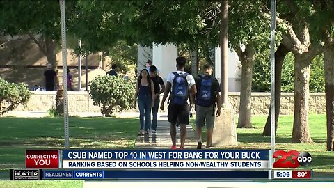 California State University Bakersfield named in Top 10 in West for affordability