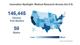 Medical Innovation Happening across Main Street America: From Coronavirus to Cancer