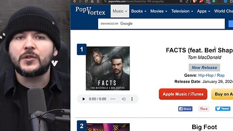 Satanic Music Industry IN PANIC As Ben Shapiro And Tom MacDonald HIT #1, Woke Media FURIOUS