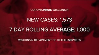 Wisconsin sees largest one-day jump in COVID-19 cases since January