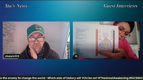 Stu's News Interviews #1 - Hayley 18-01-2023 ... Human Design + Gene Keys Mapping