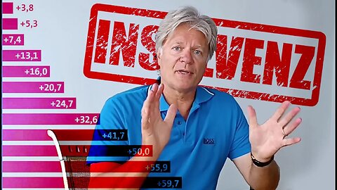 Insolvenzwelle trifft Europa! Schockierende Zahlen | Newsknacker 11.05.23