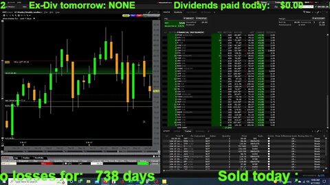 Live Trading, Crypto, Stocks